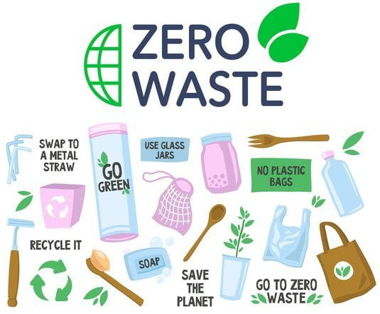 Guide To Start A Zero Waste Lifestyle